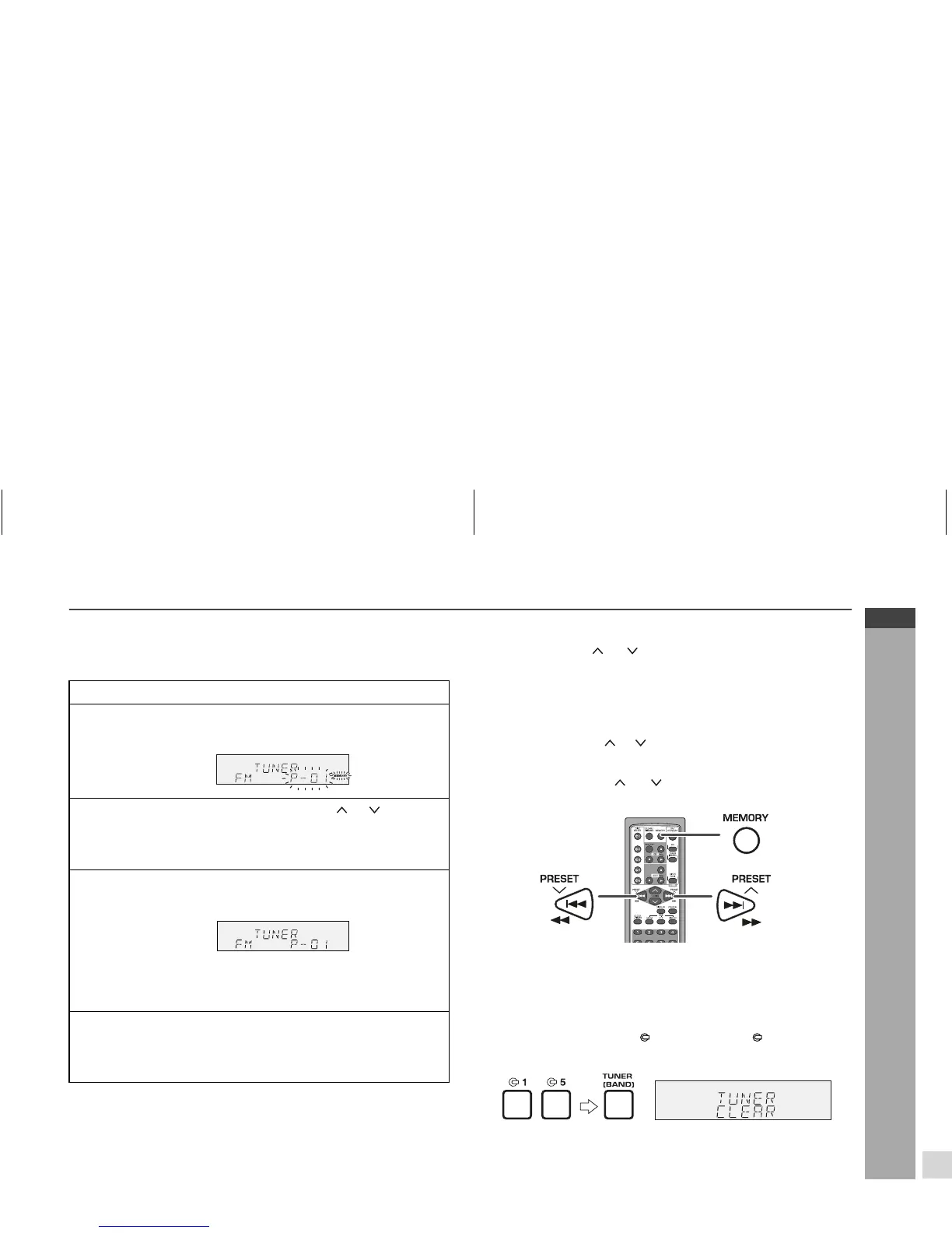 Page #35 background image
