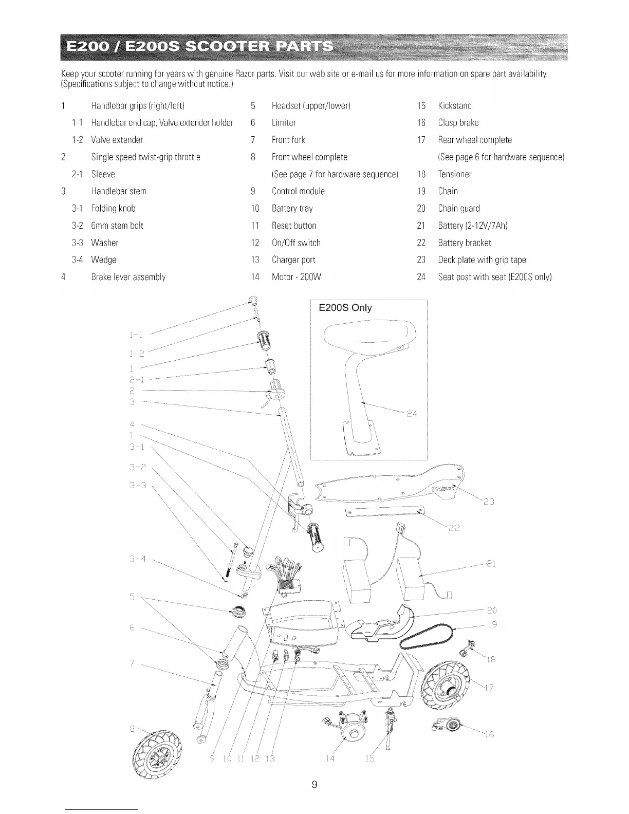 Page #10 background image
