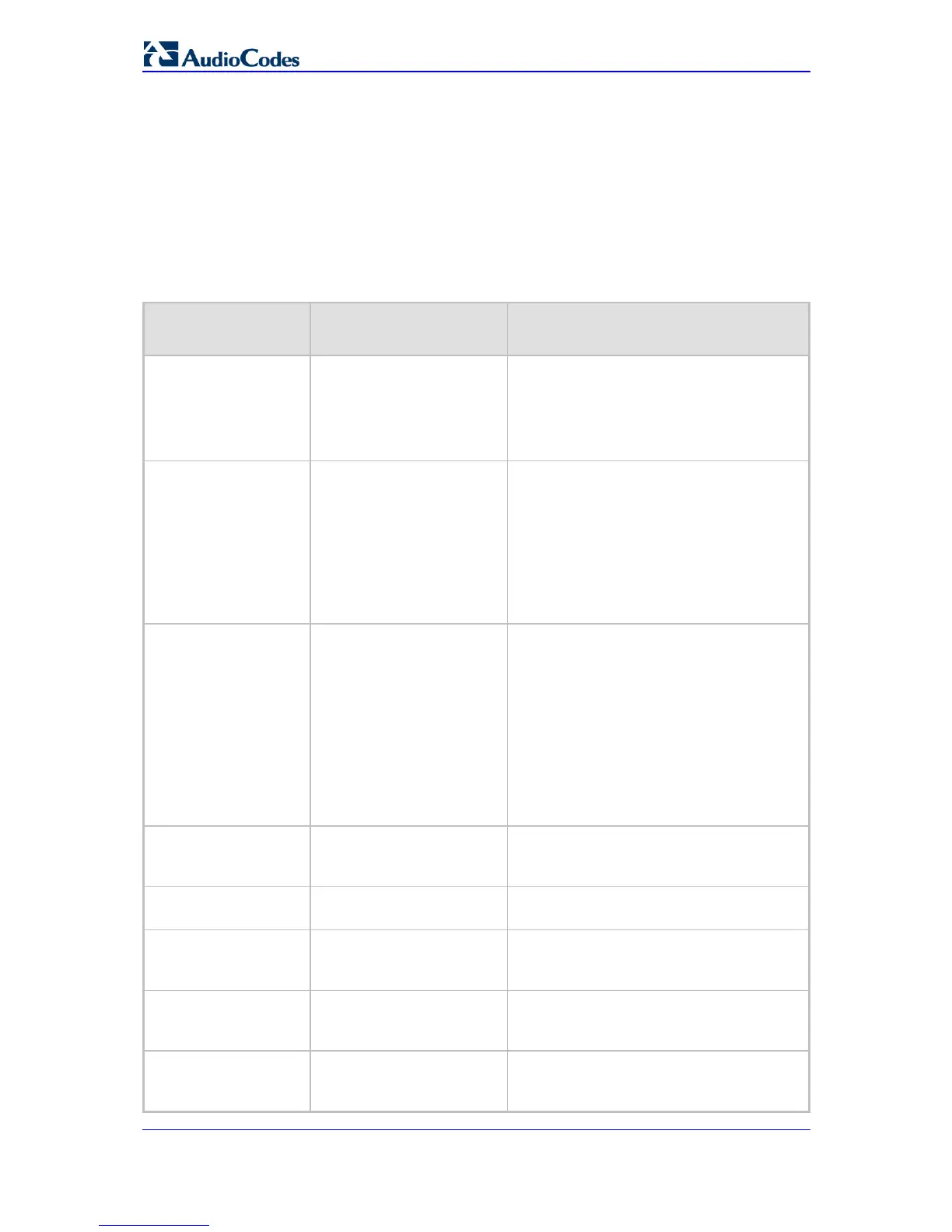 Page #158 background image