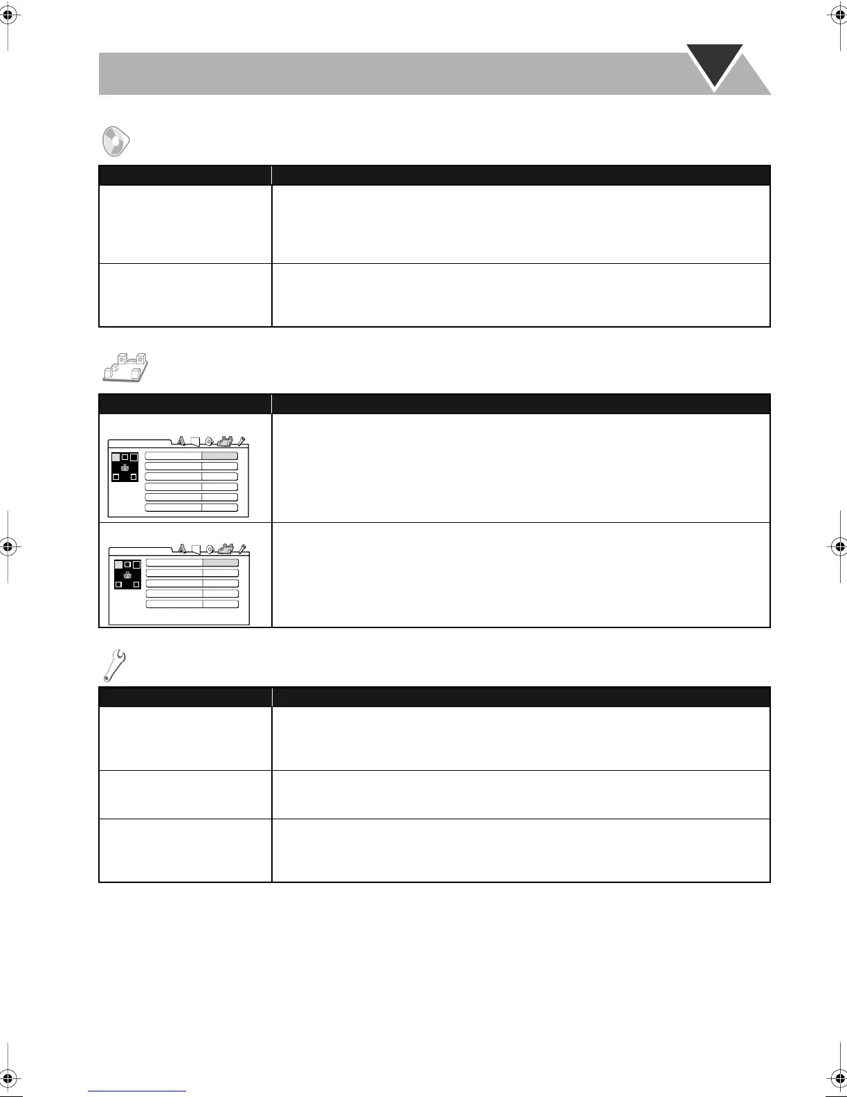 Page #40 background image