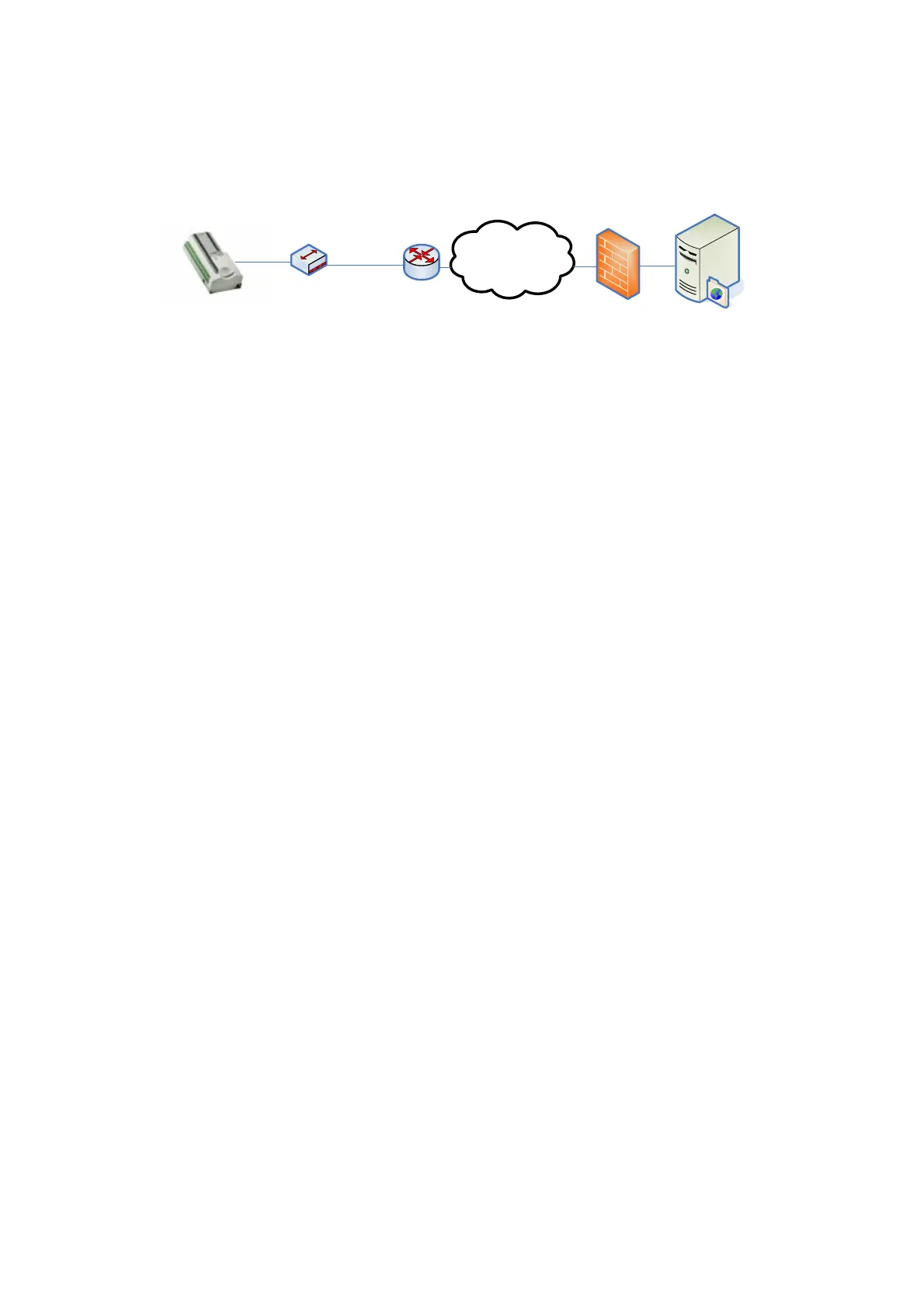 Page #128 background image