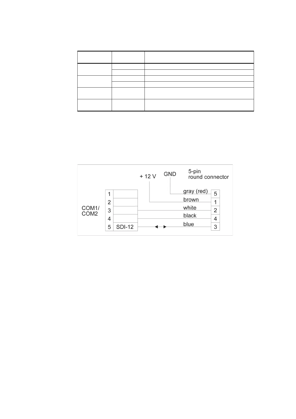 Page #246 background image