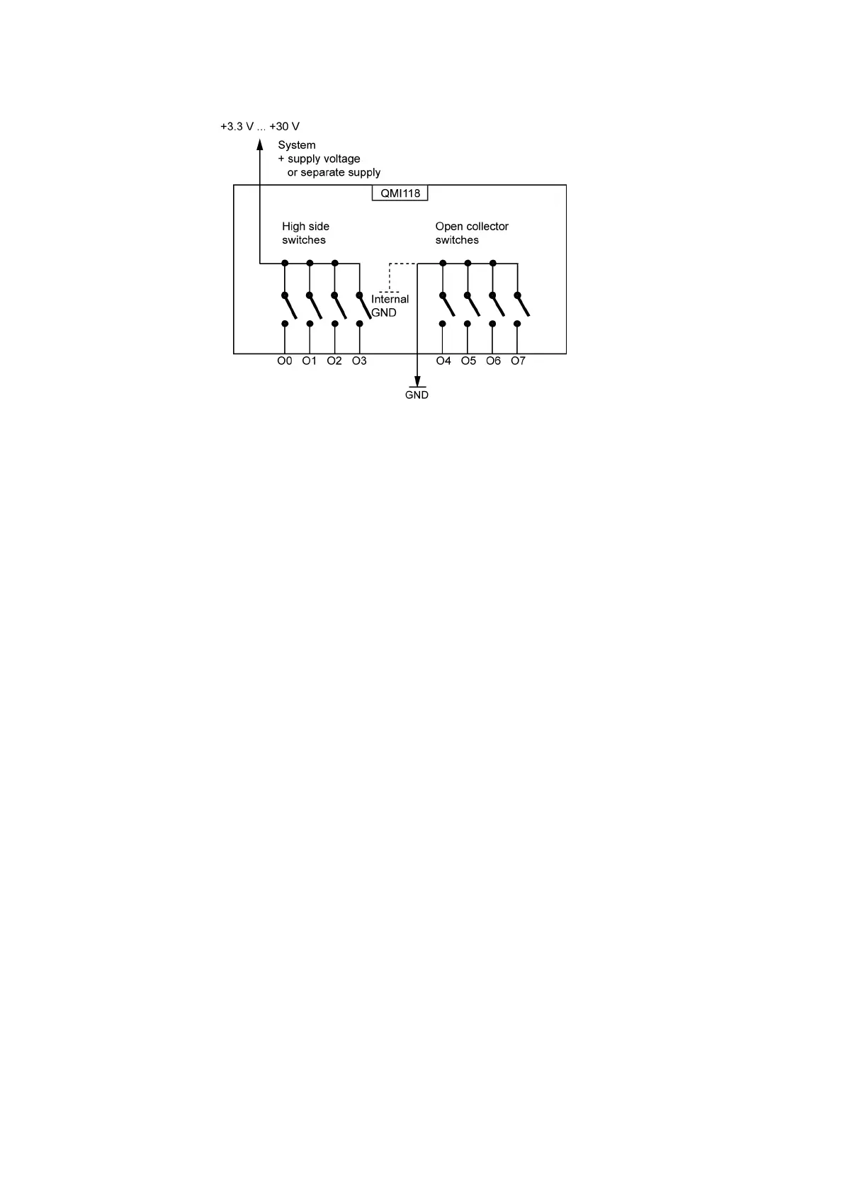 Page #248 background image