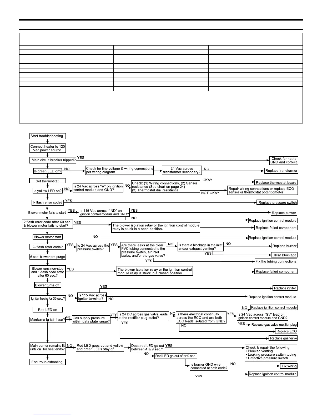 Page #27 background image