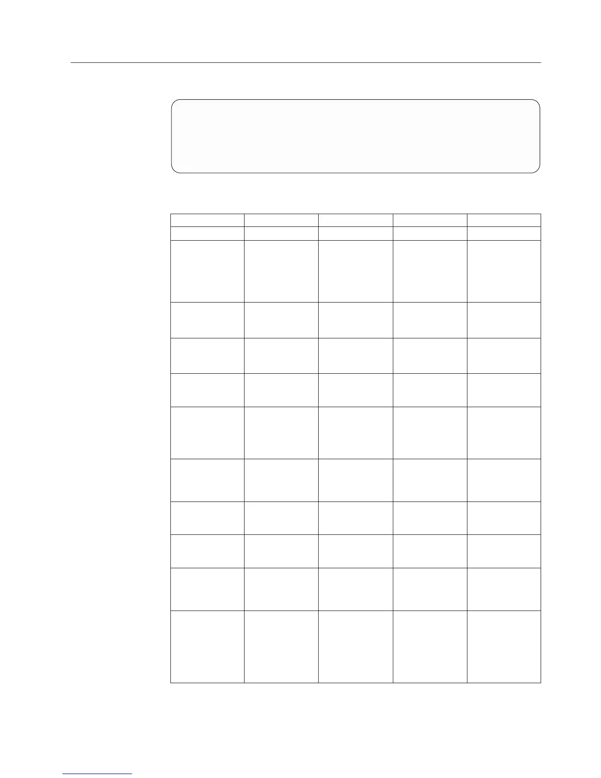 Page #267 background image