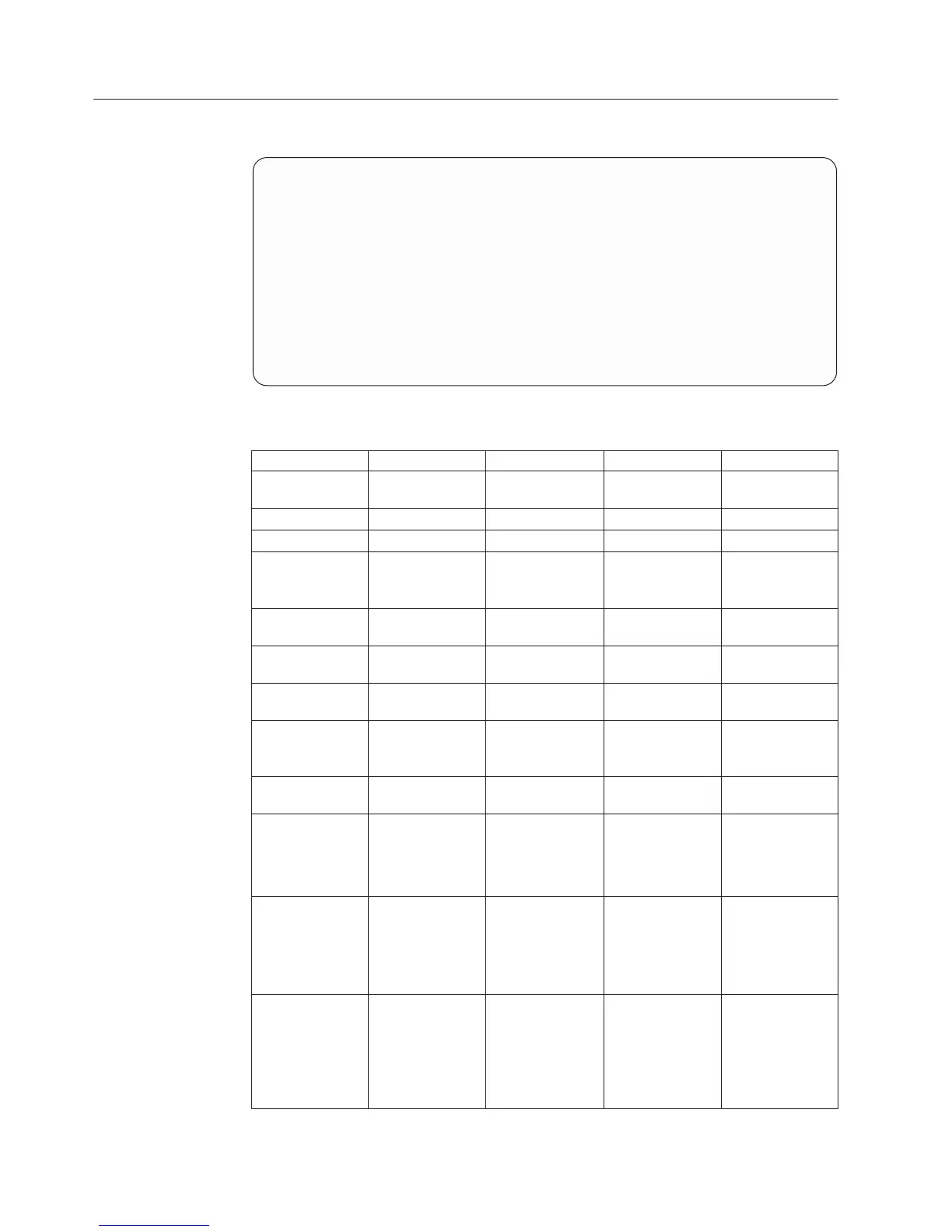 Page #284 background image