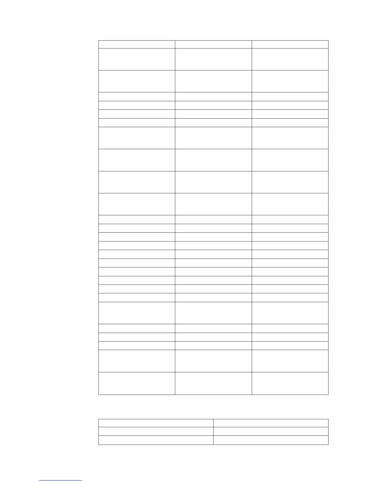 Page #410 background image