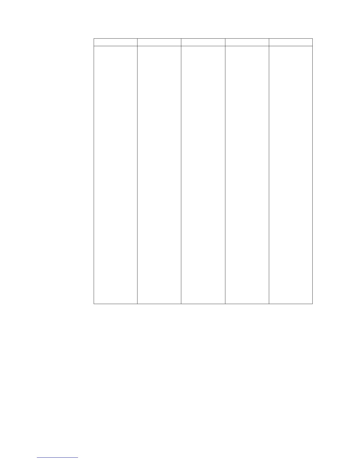 Page #128 background image