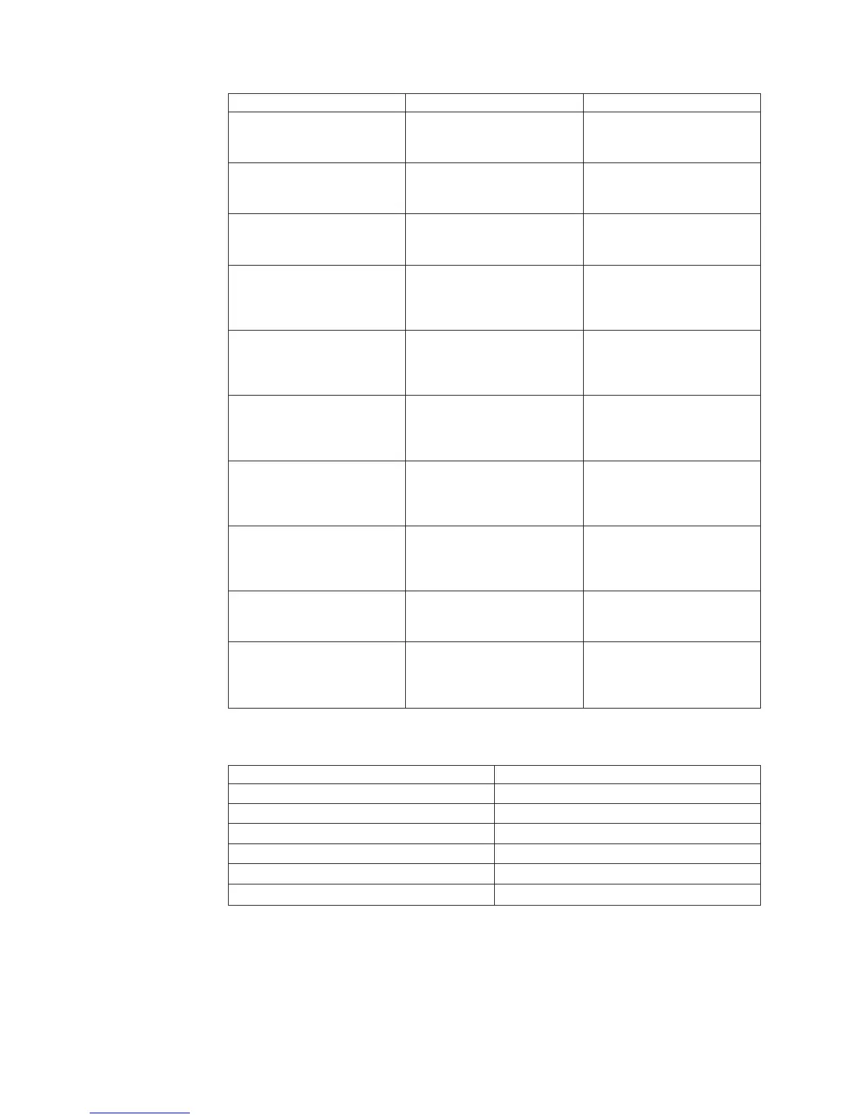 Page #152 background image