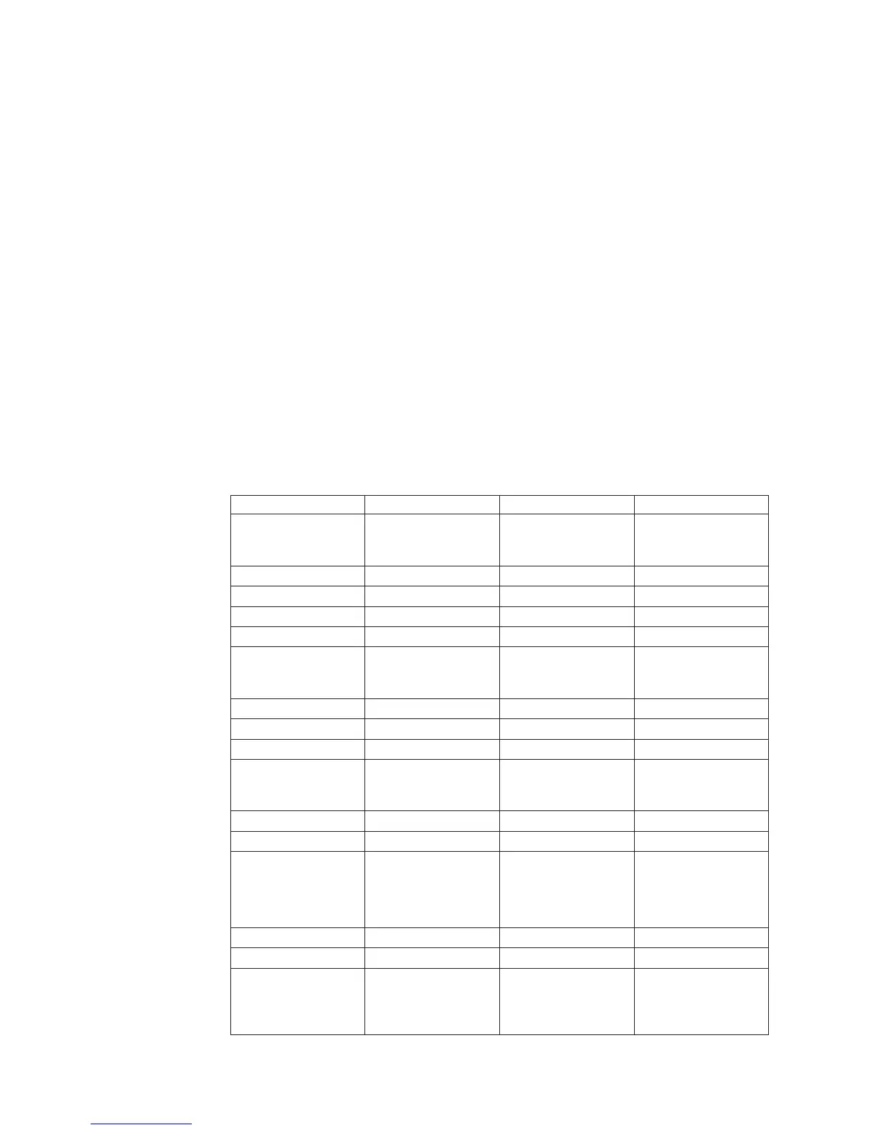 Page #230 background image