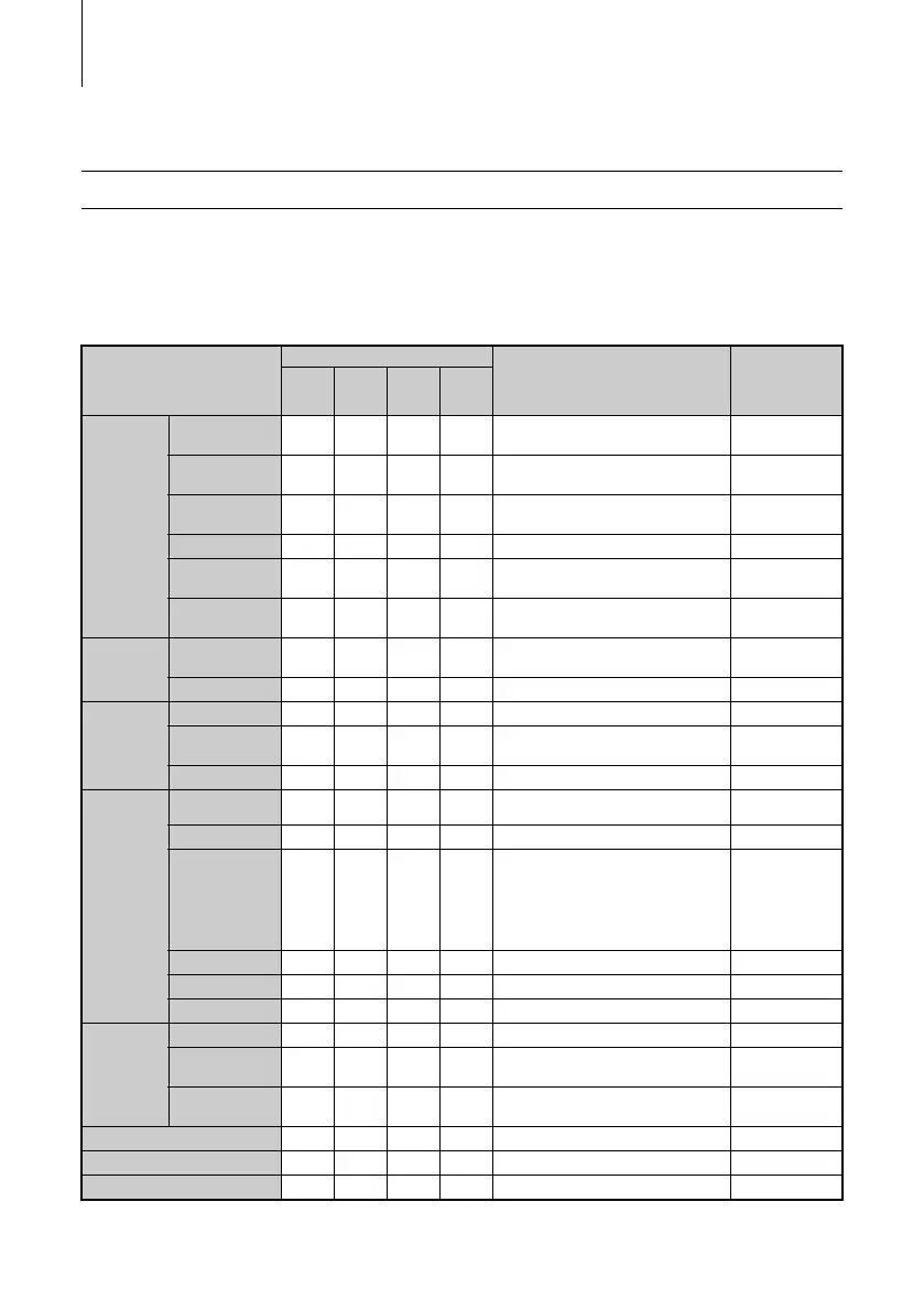 Page #64 background image