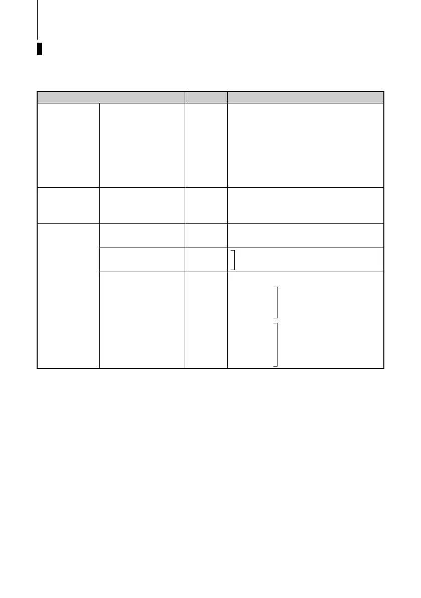 Page #74 background image