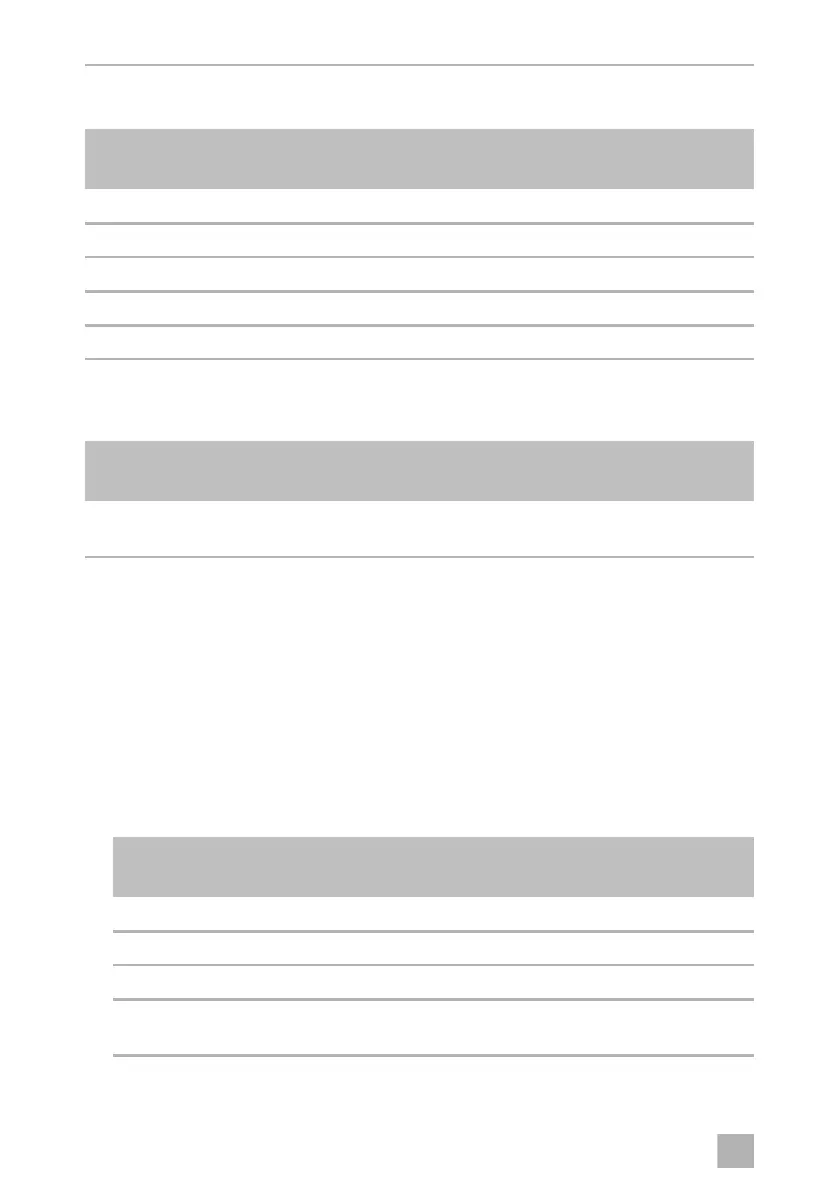 Page #100 background image