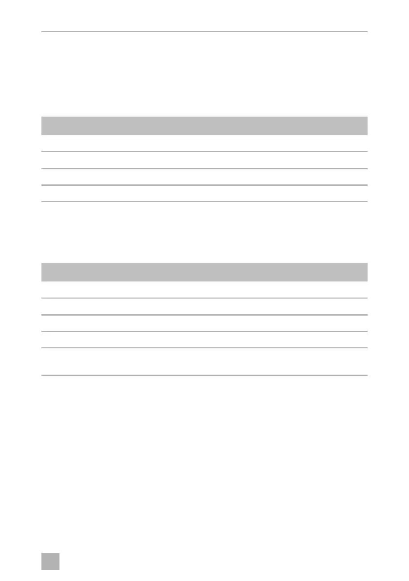 Page #129 background image