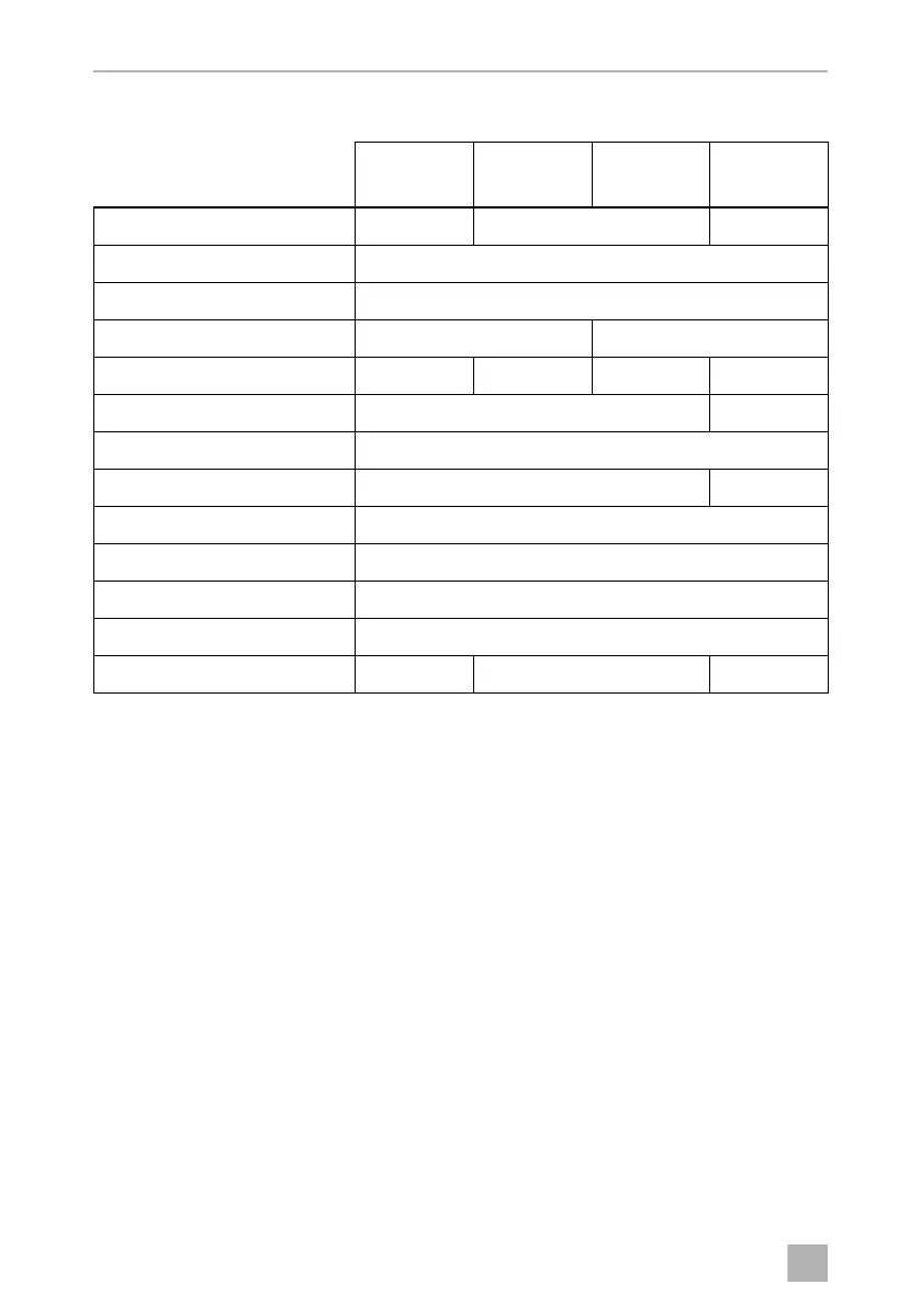 Page #140 background image
