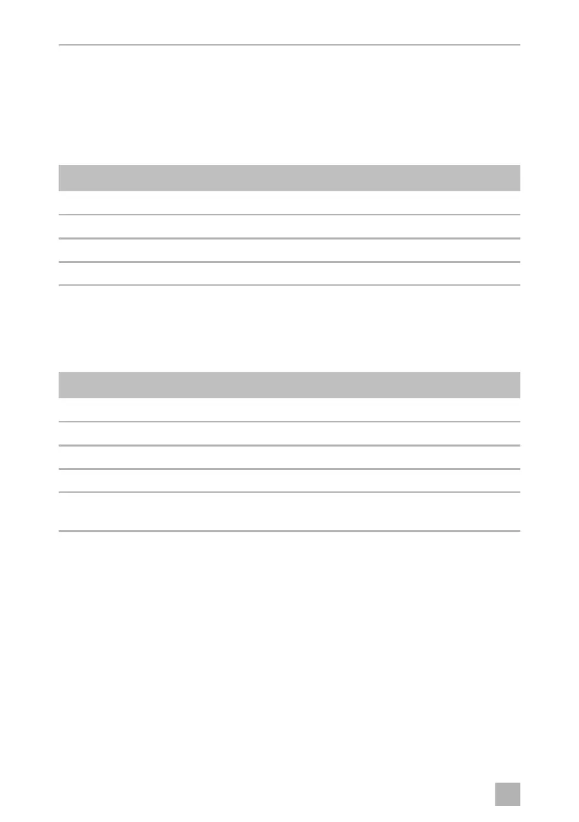 Page #144 background image