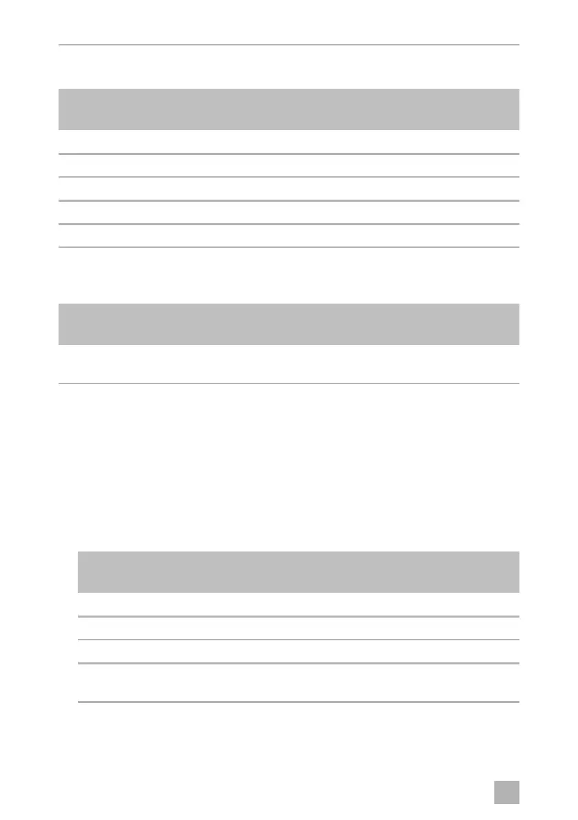 Page #146 background image