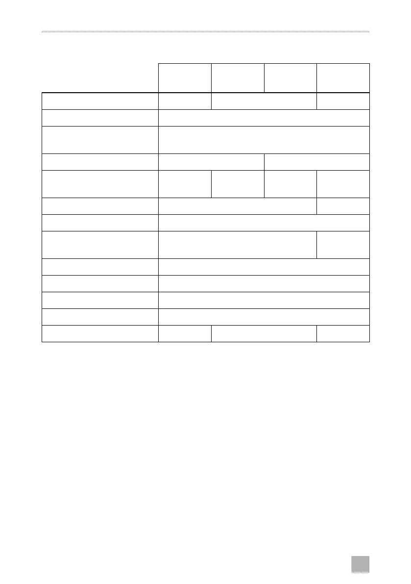 Page #202 background image