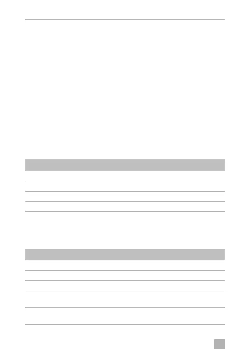 Page #206 background image