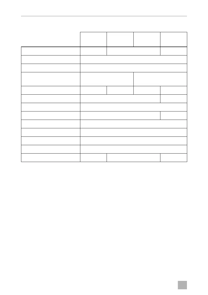 Page #218 background image