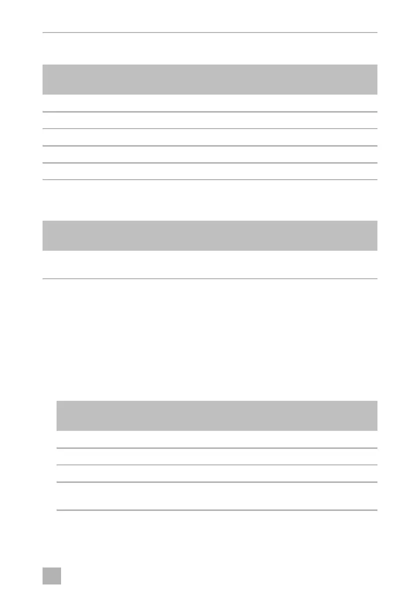 Page #239 background image