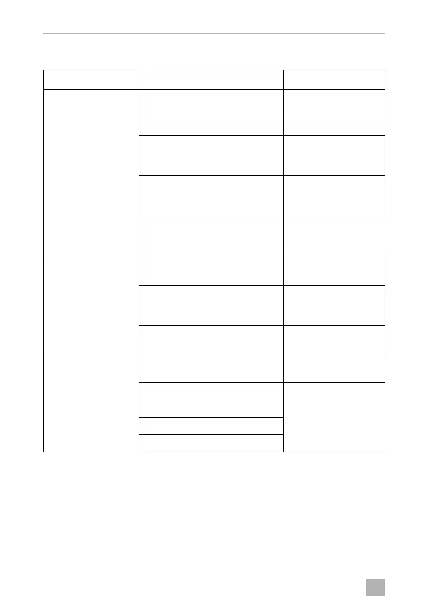 Page #246 background image