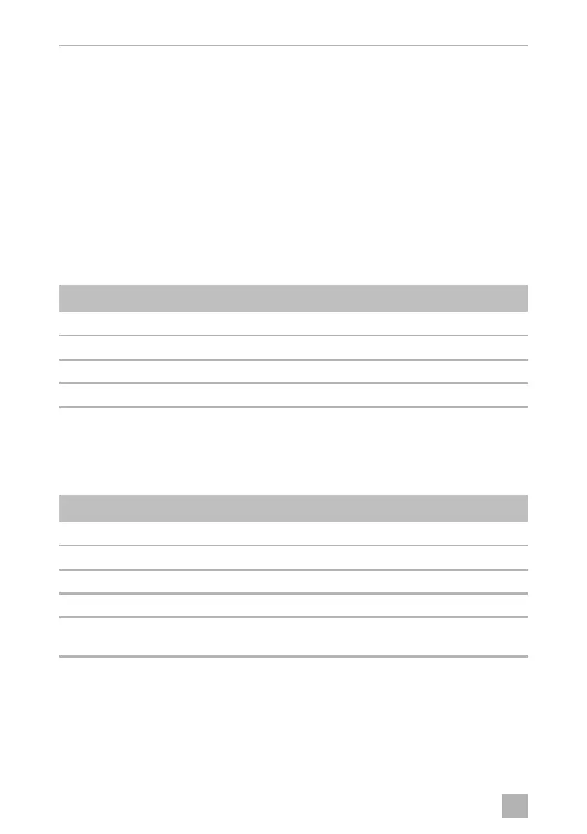 Page #252 background image