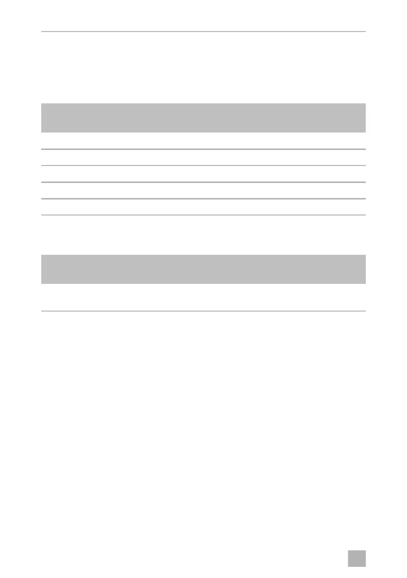 Page #254 background image