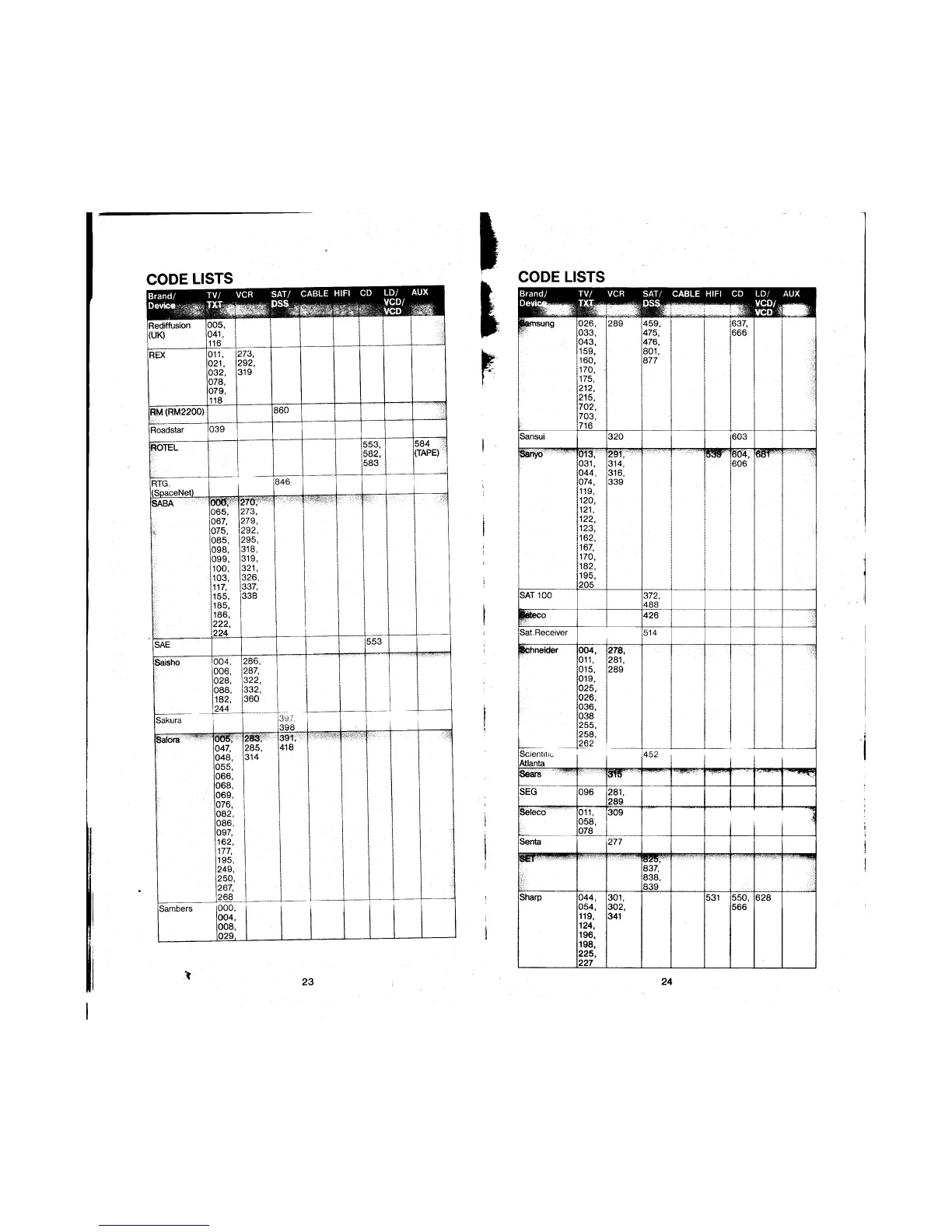 Page #12 background image
