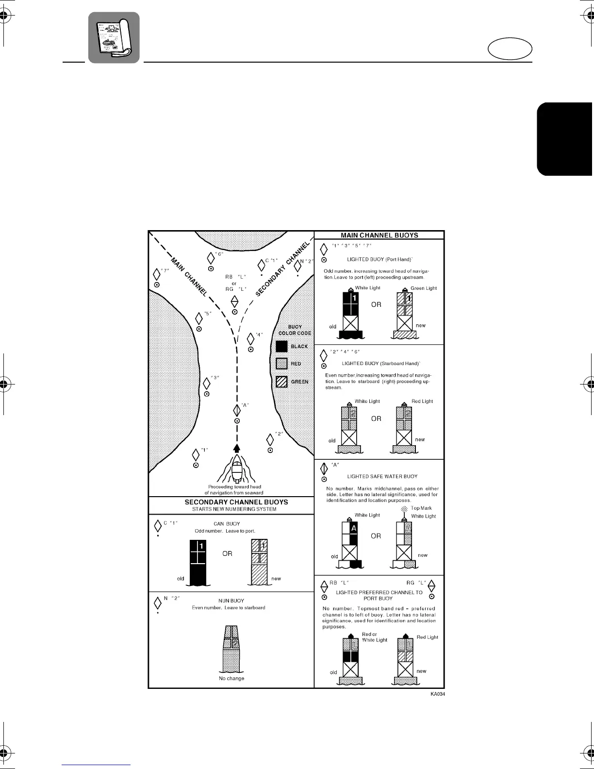 Page #25 background image