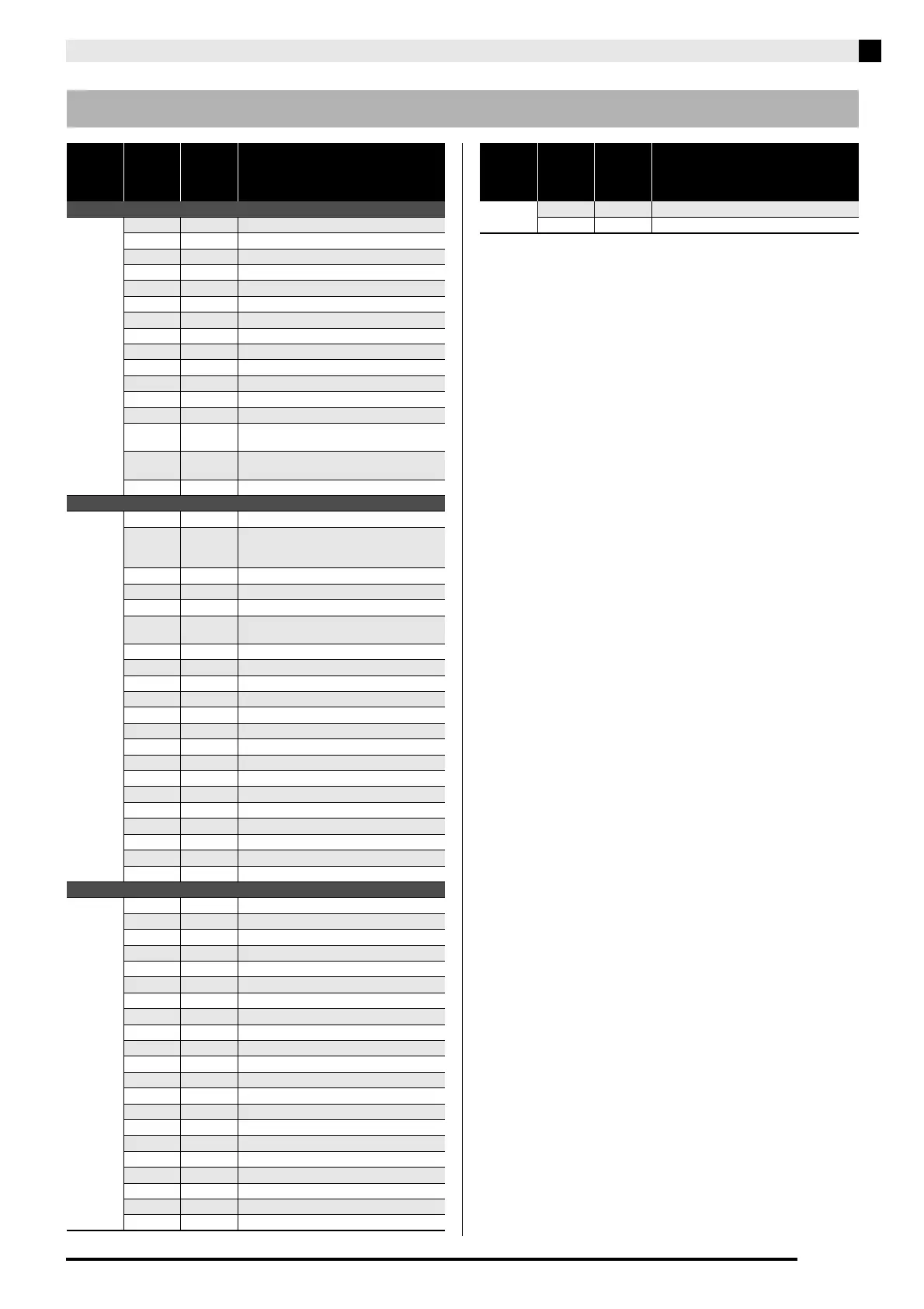 Page #77 background image