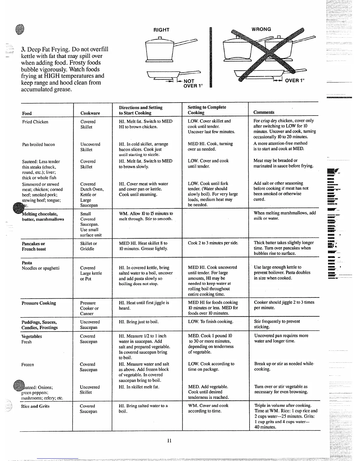 Page #11 background image