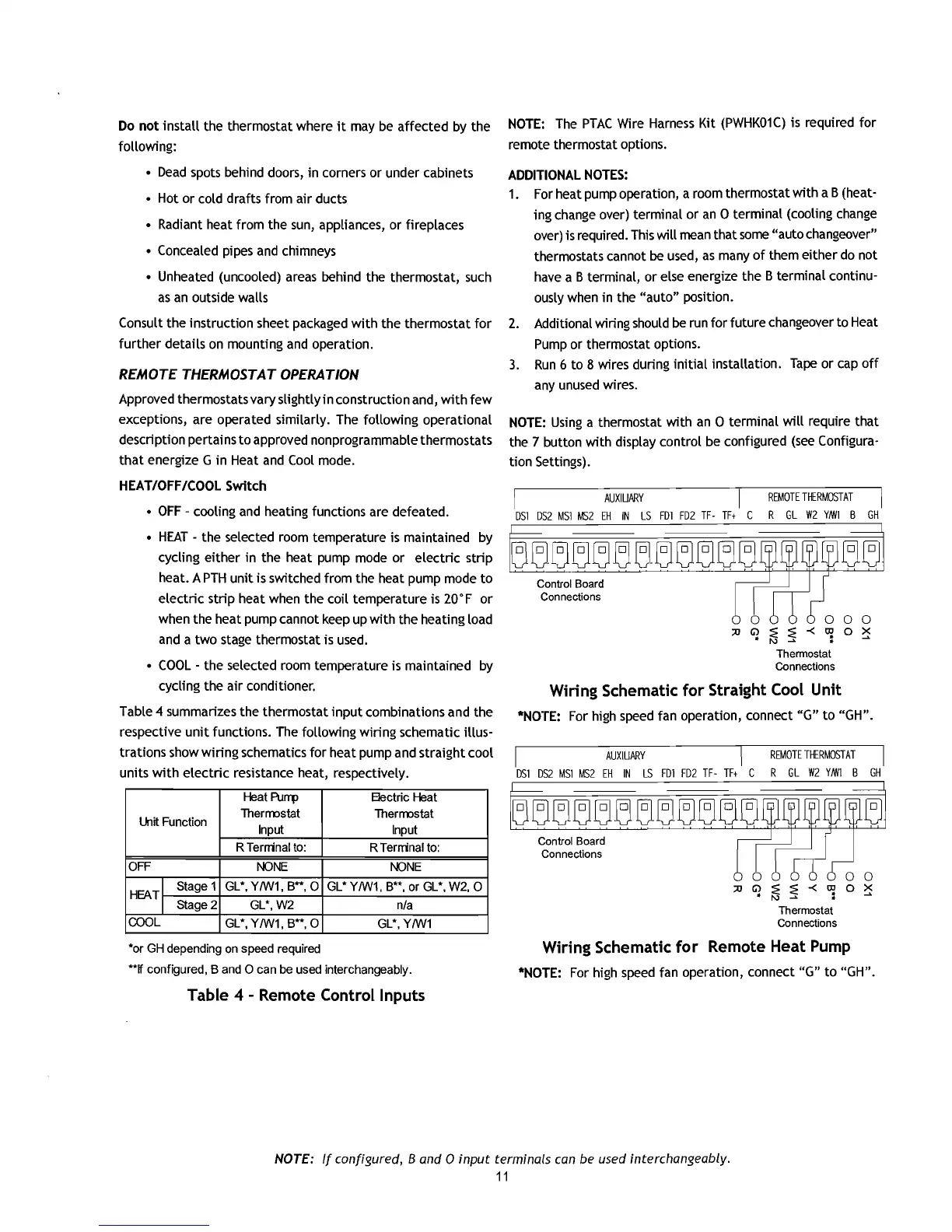 Page #47 background image