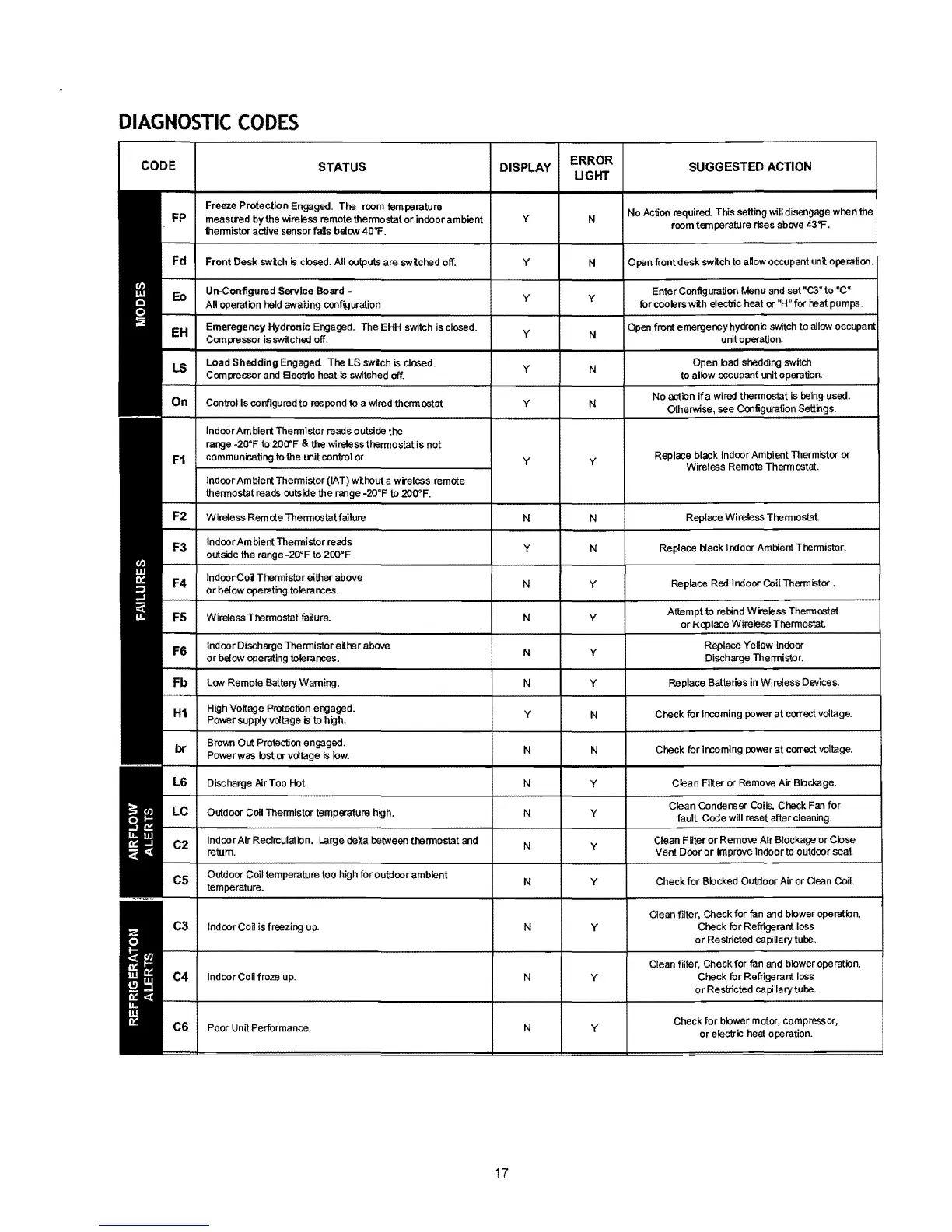 Page #53 background image