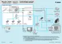 Preview: Connection Guide