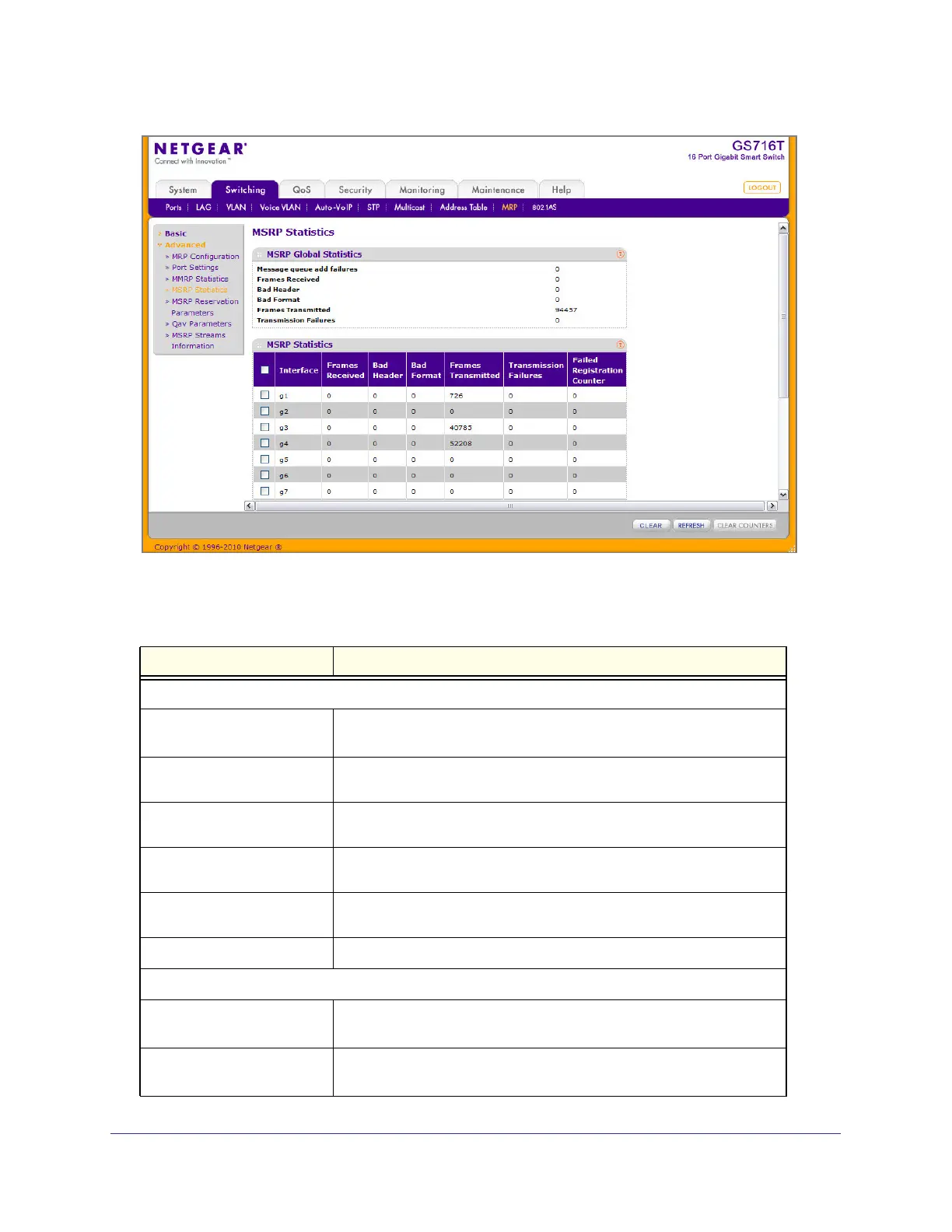 Page #10 background image
