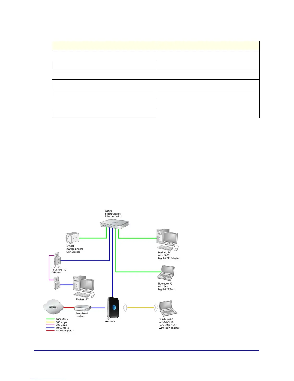 Page #130 background image
