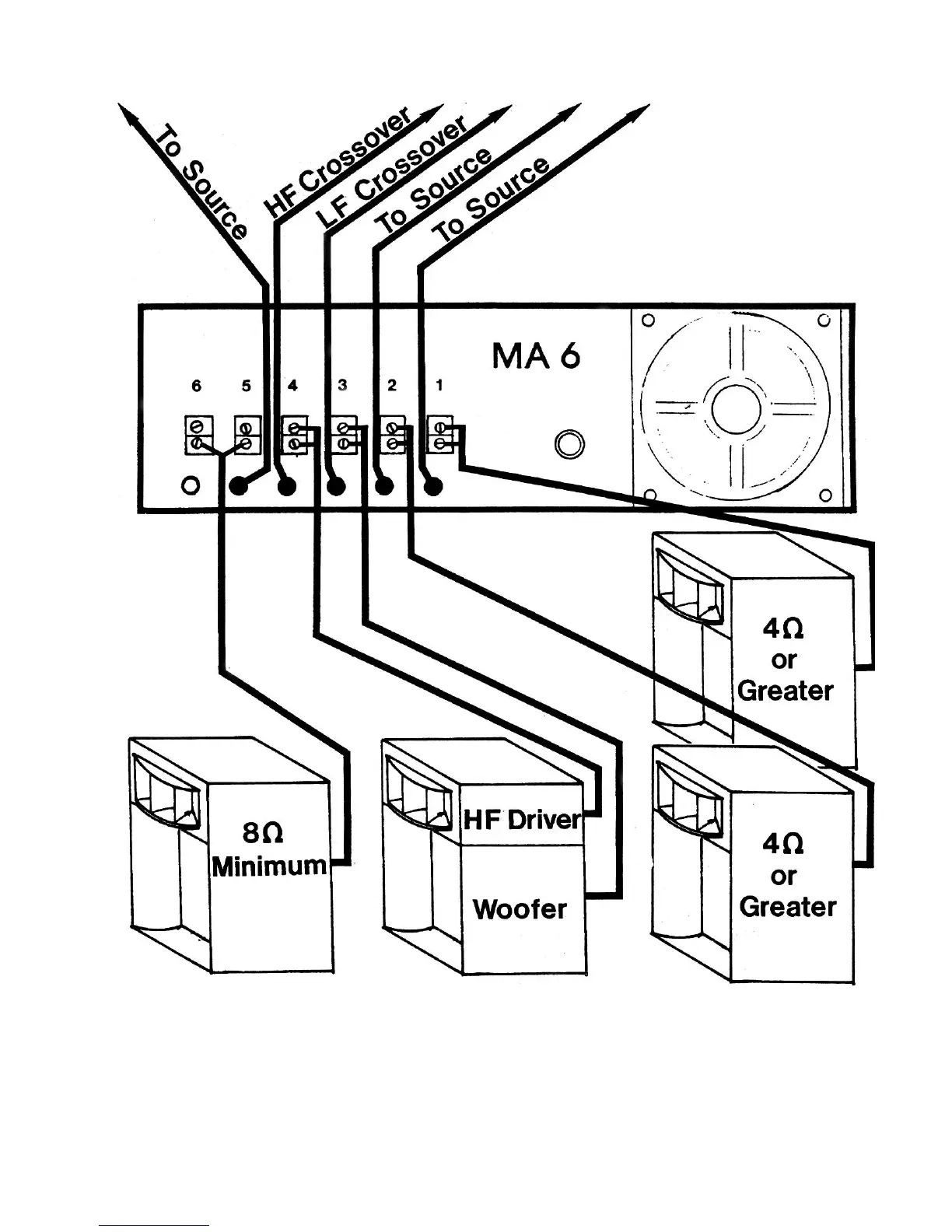 Page #6 background image
