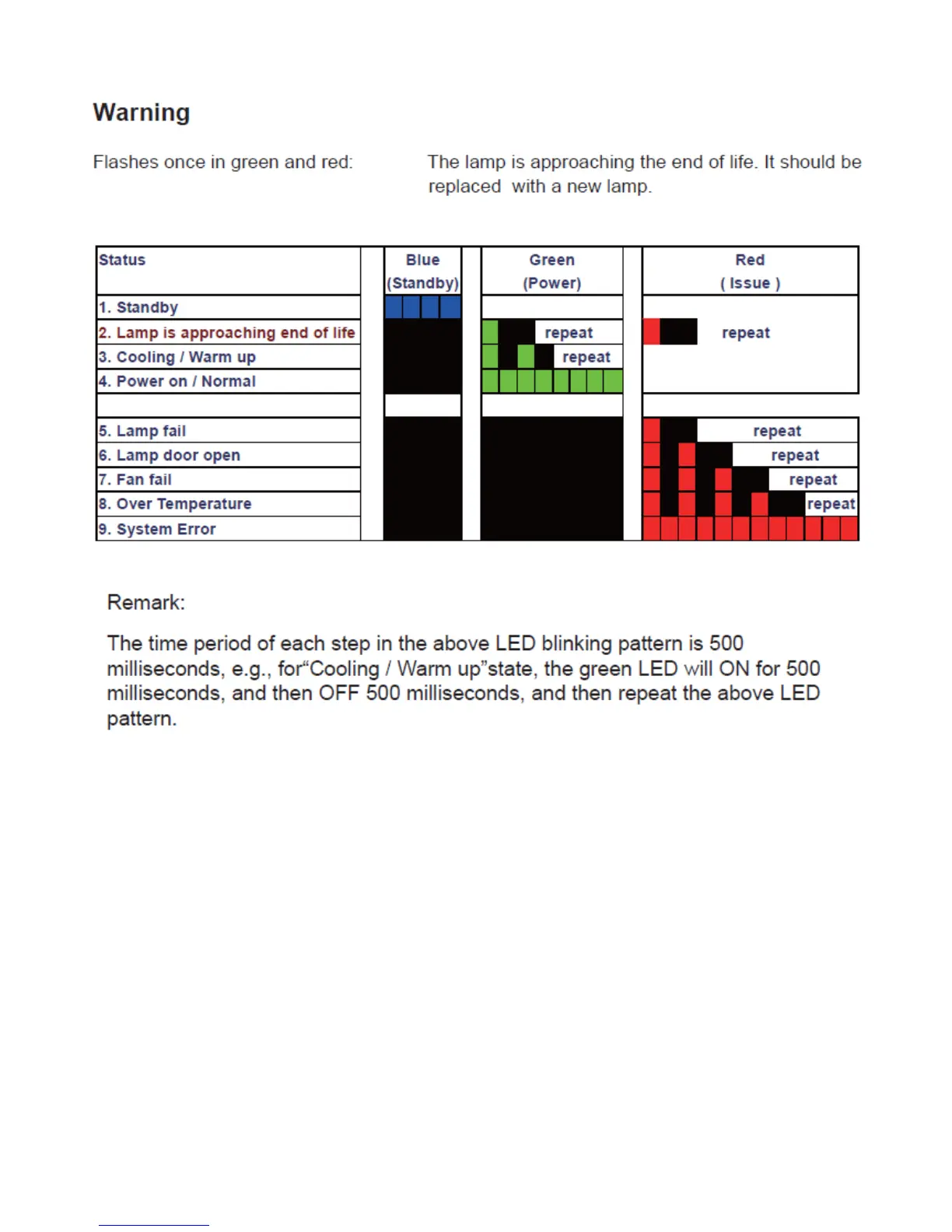Page #35 background image