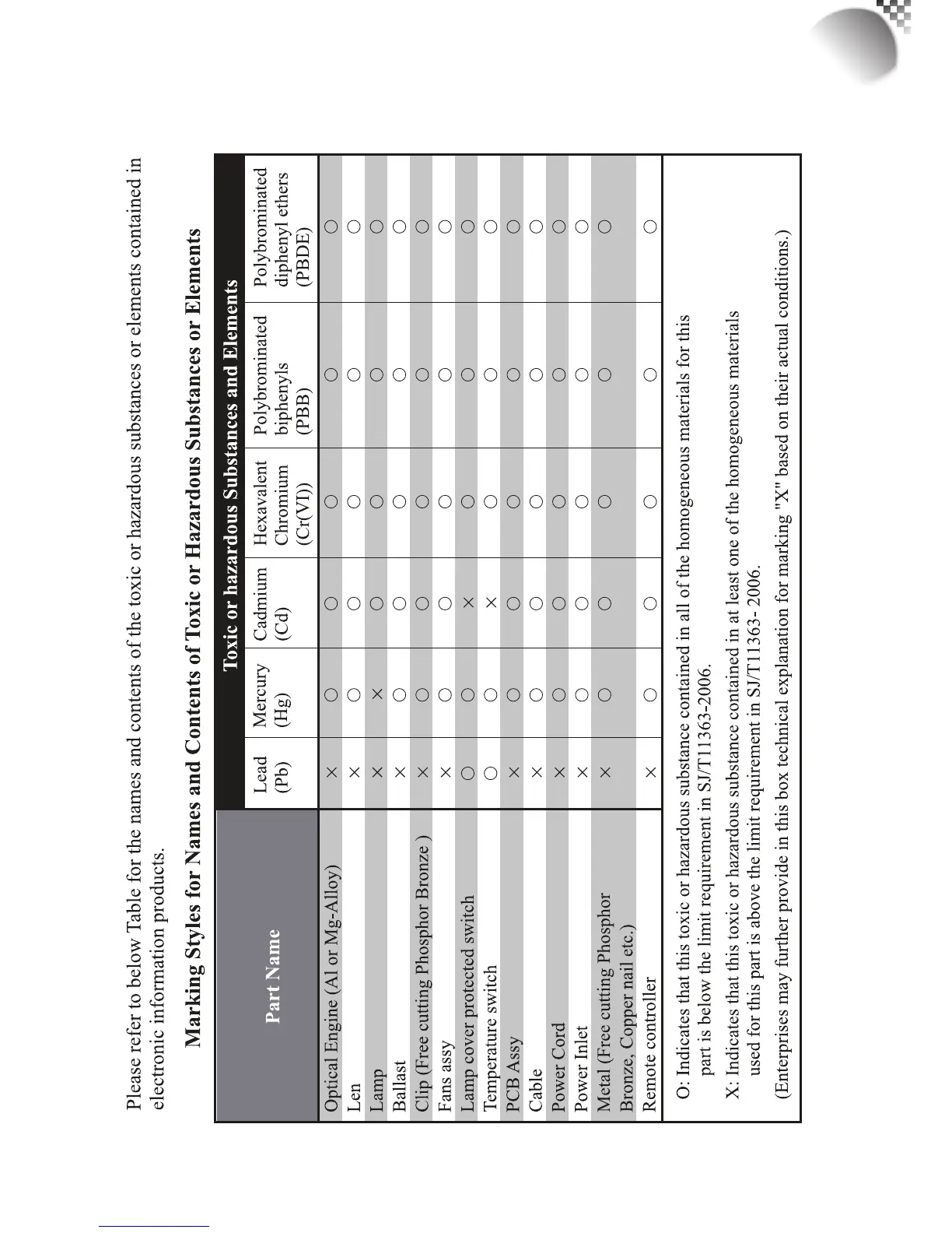 Page #9 background image