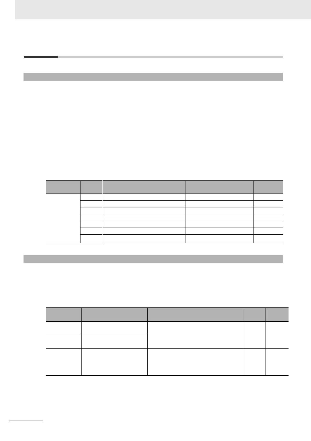 Page #256 background image