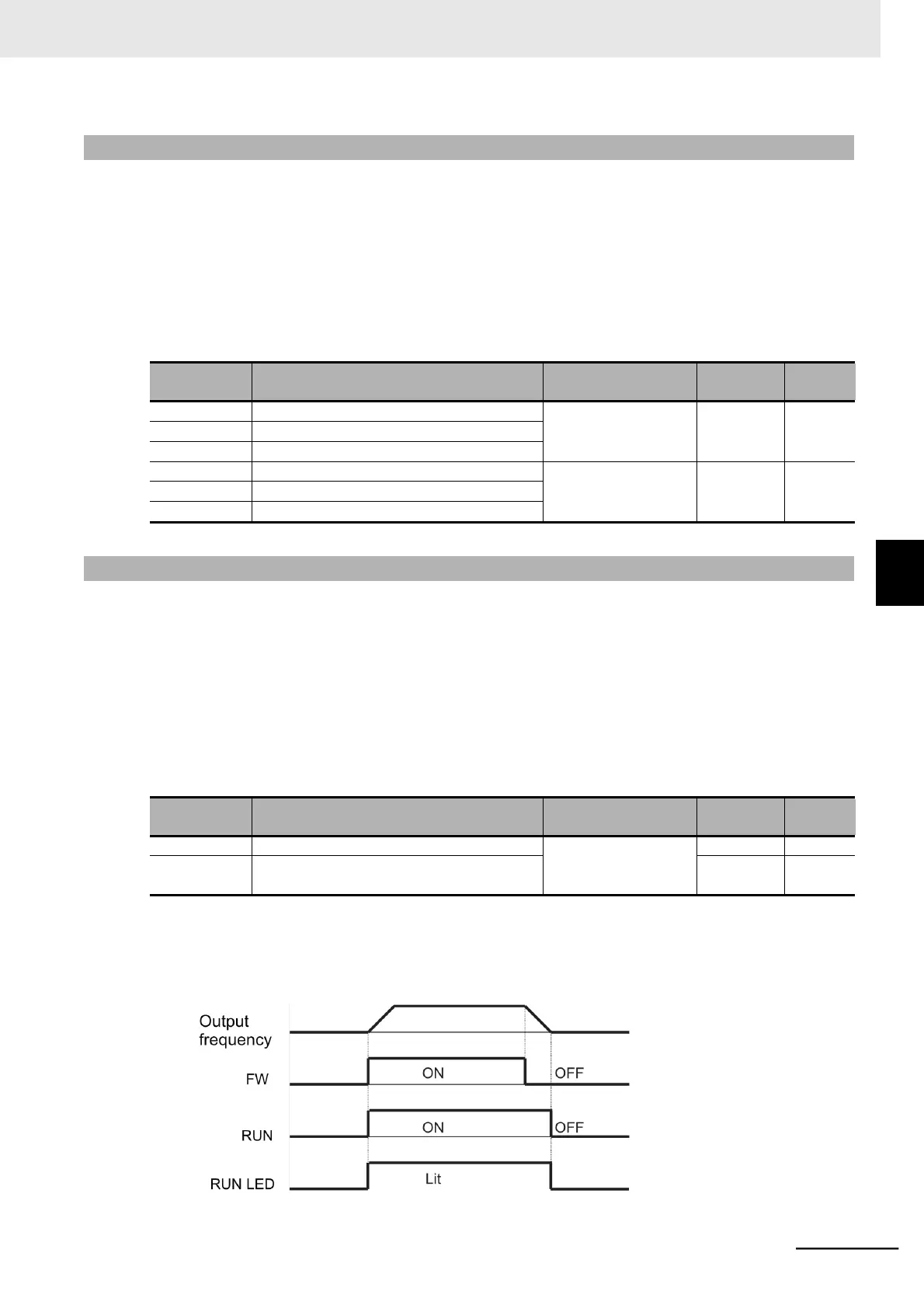 Page #257 background image