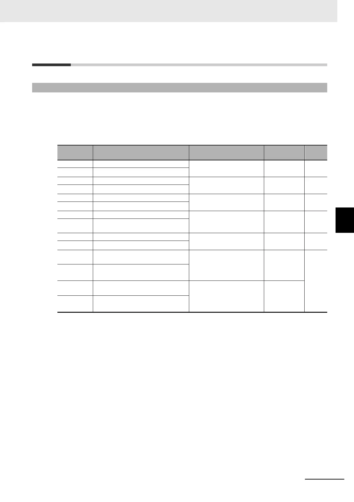 Page #261 background image