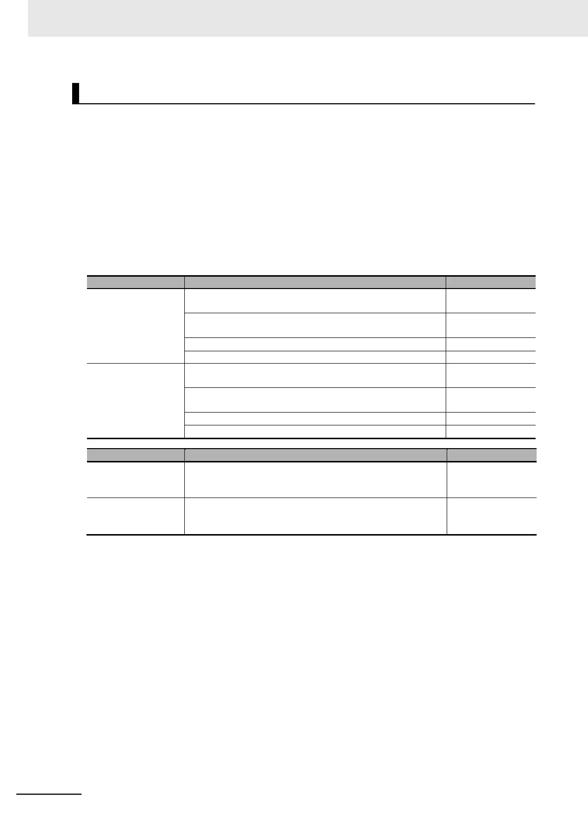 Page #262 background image