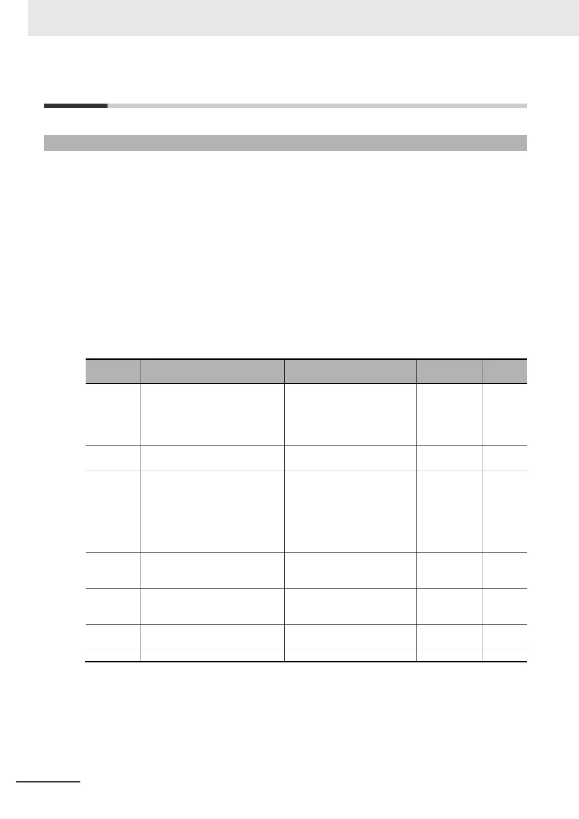 Page #264 background image