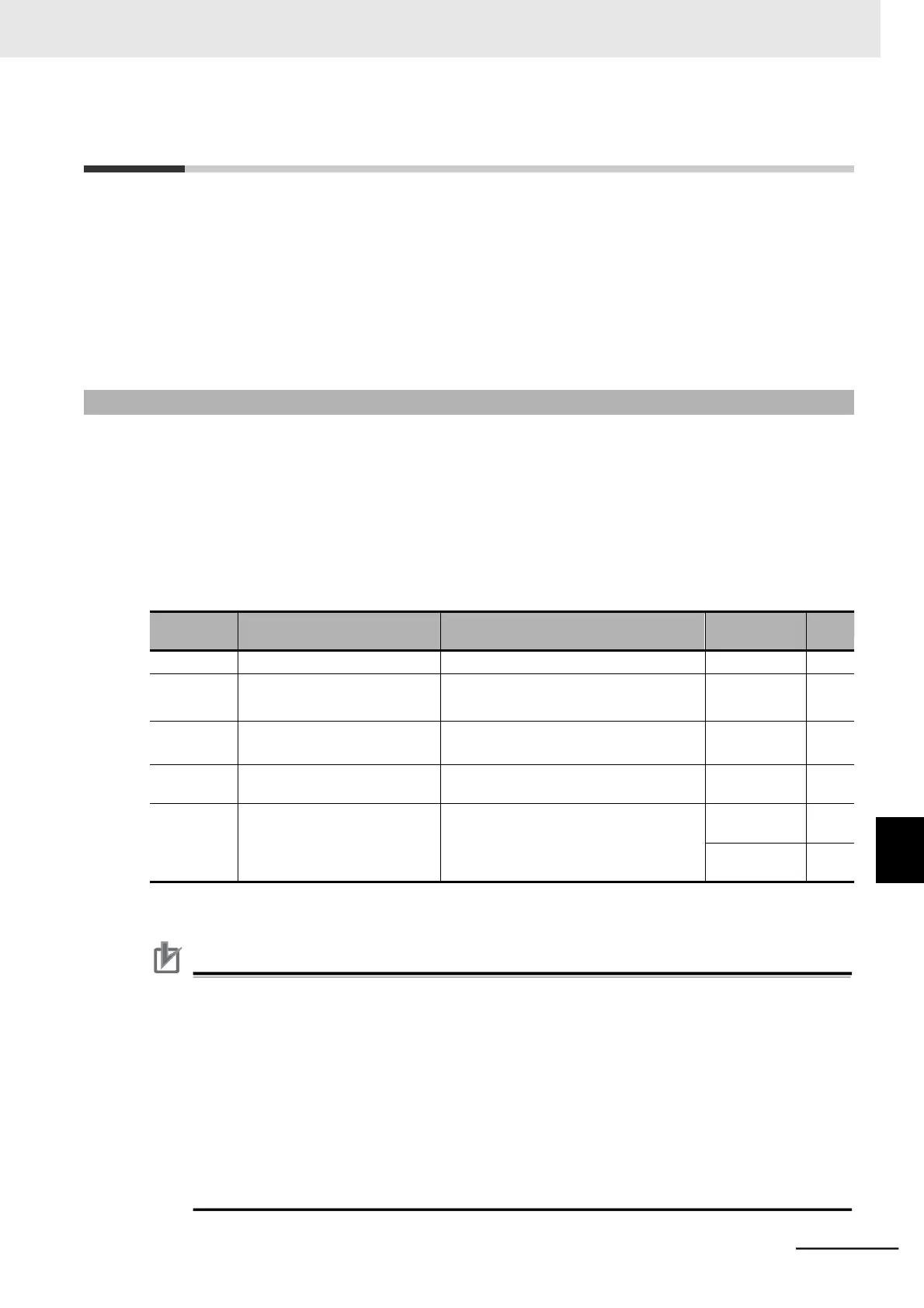 Page #271 background image
