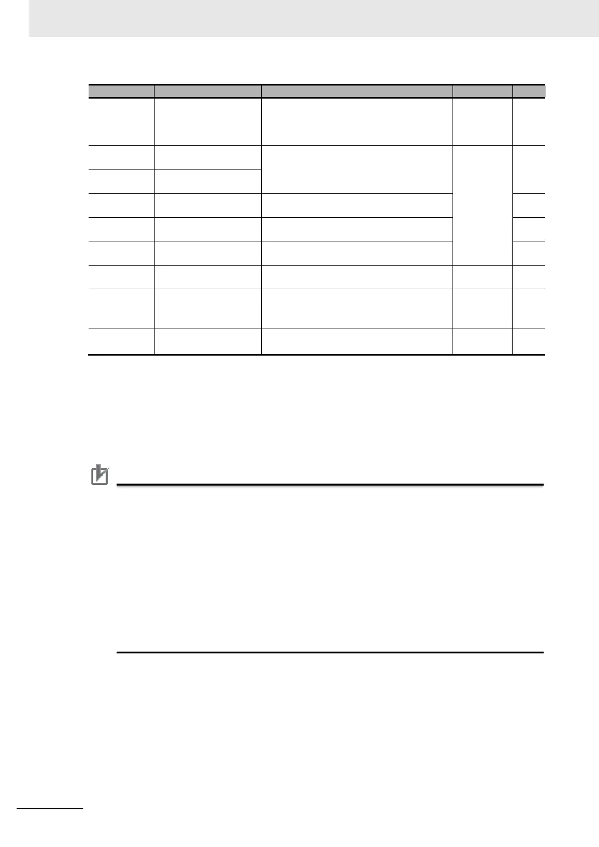 Page #276 background image