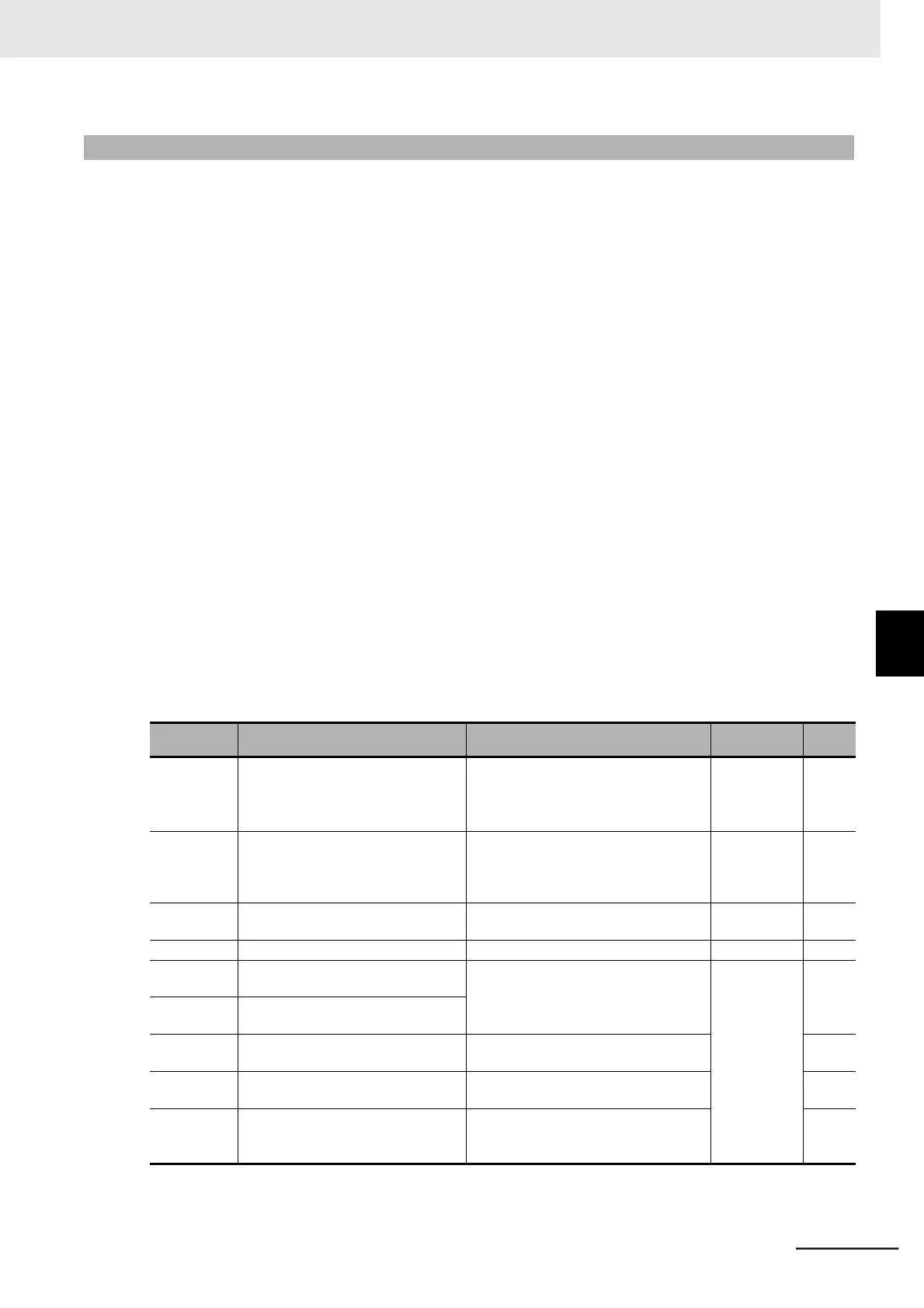 Page #277 background image