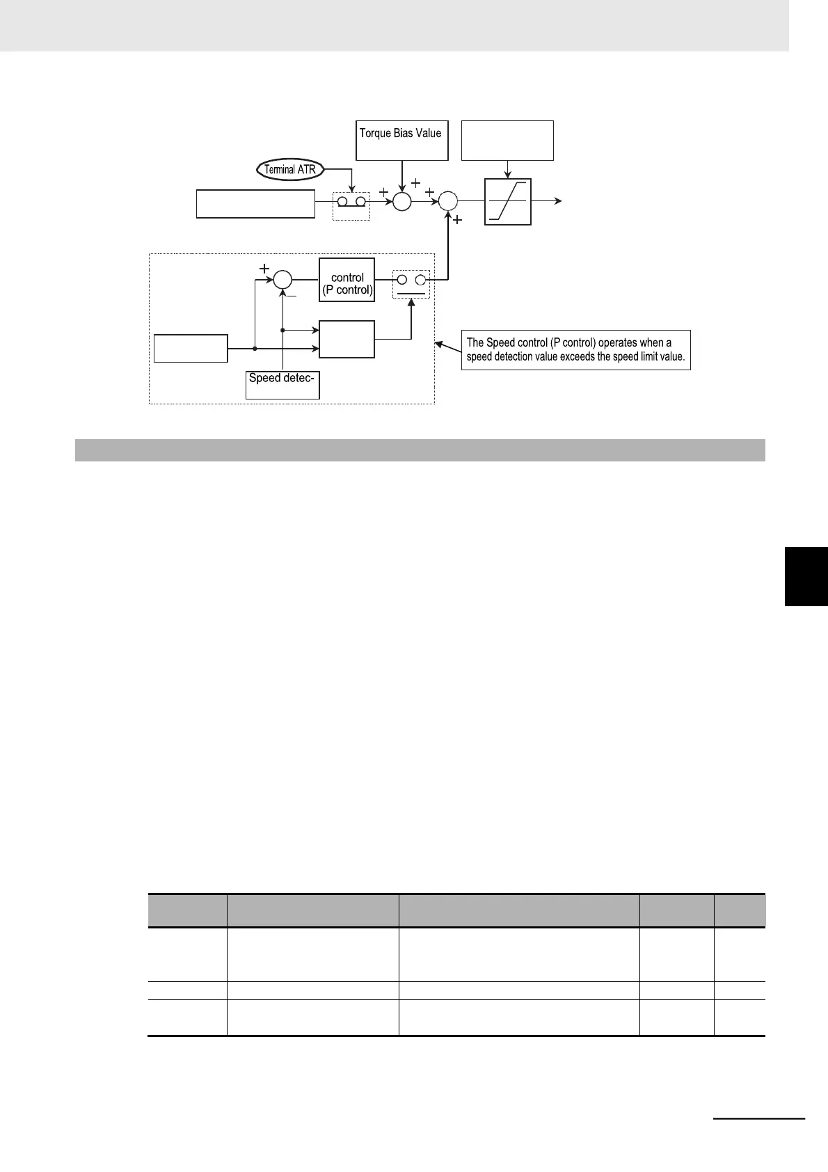 Page #285 background image