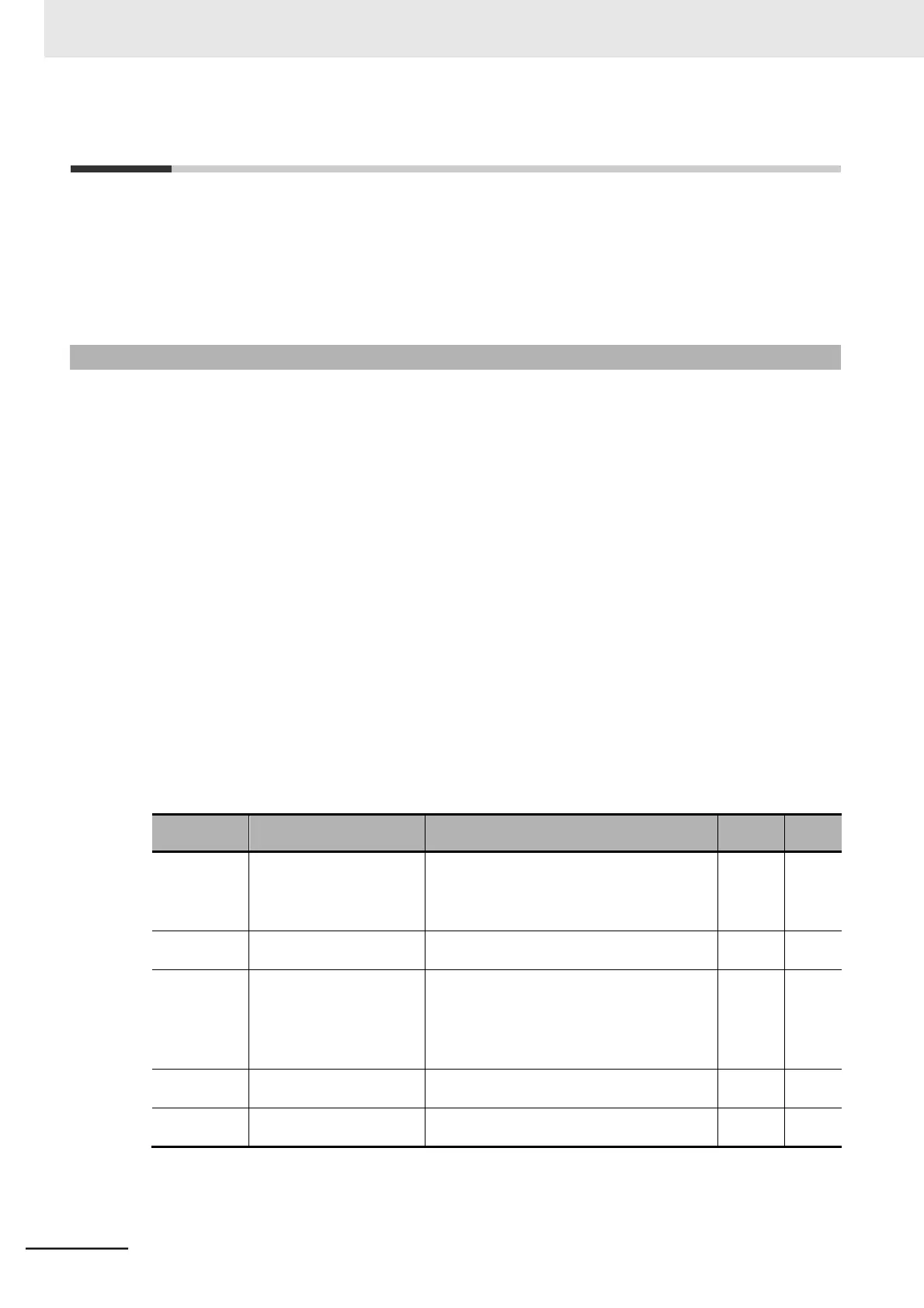 Page #286 background image